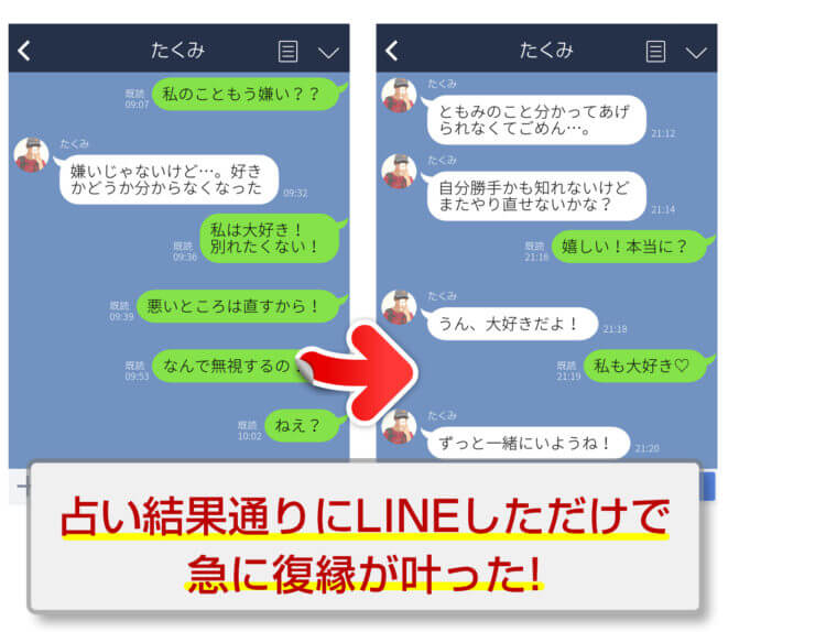 復縁おまじない 強力度 即効性 状況別ランキング 成功した口コミあり 復縁アンテナ